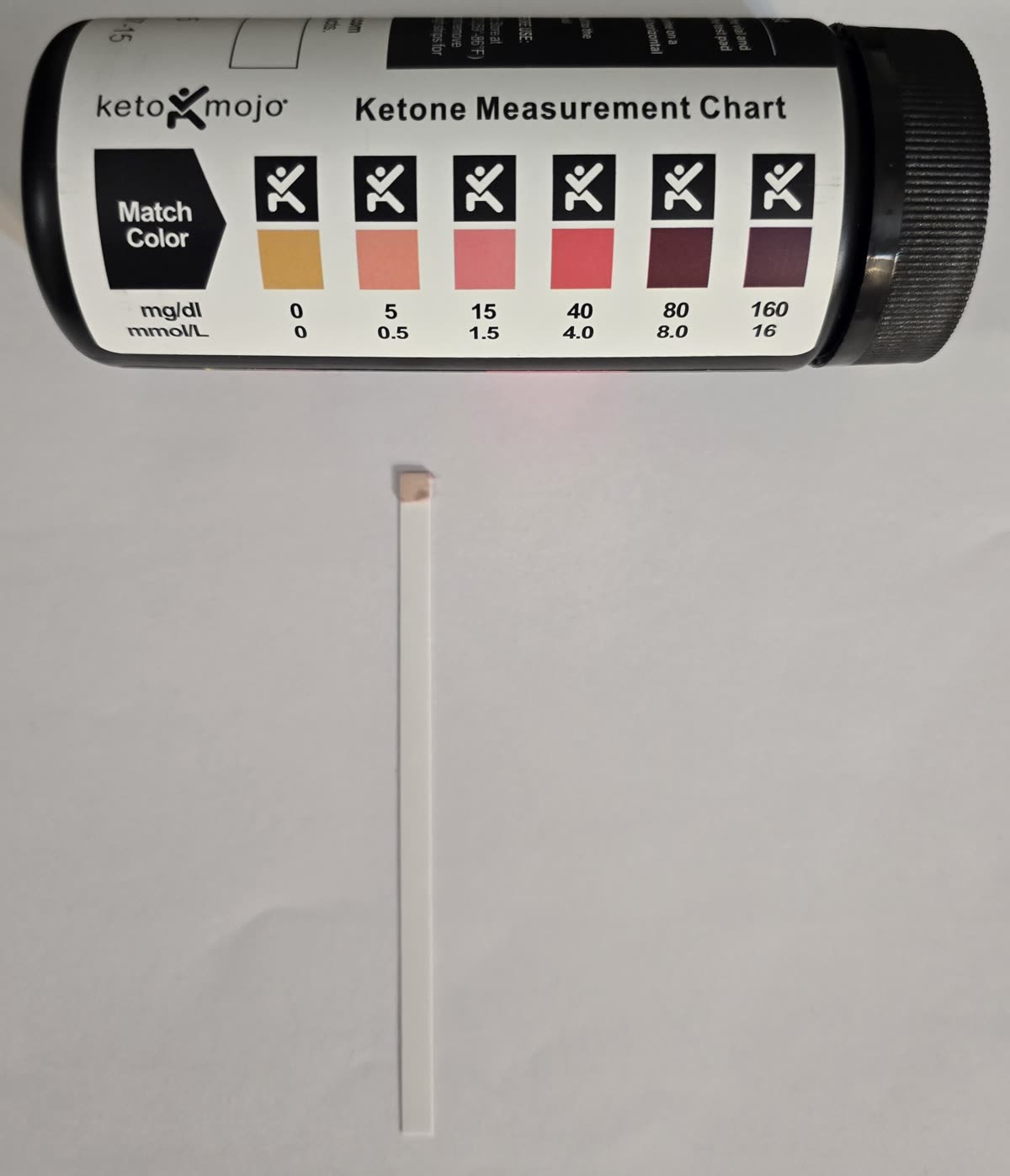 Keto mojo urine ketone strip on the morning of day 4 of the water fast showing the first trace of ketones